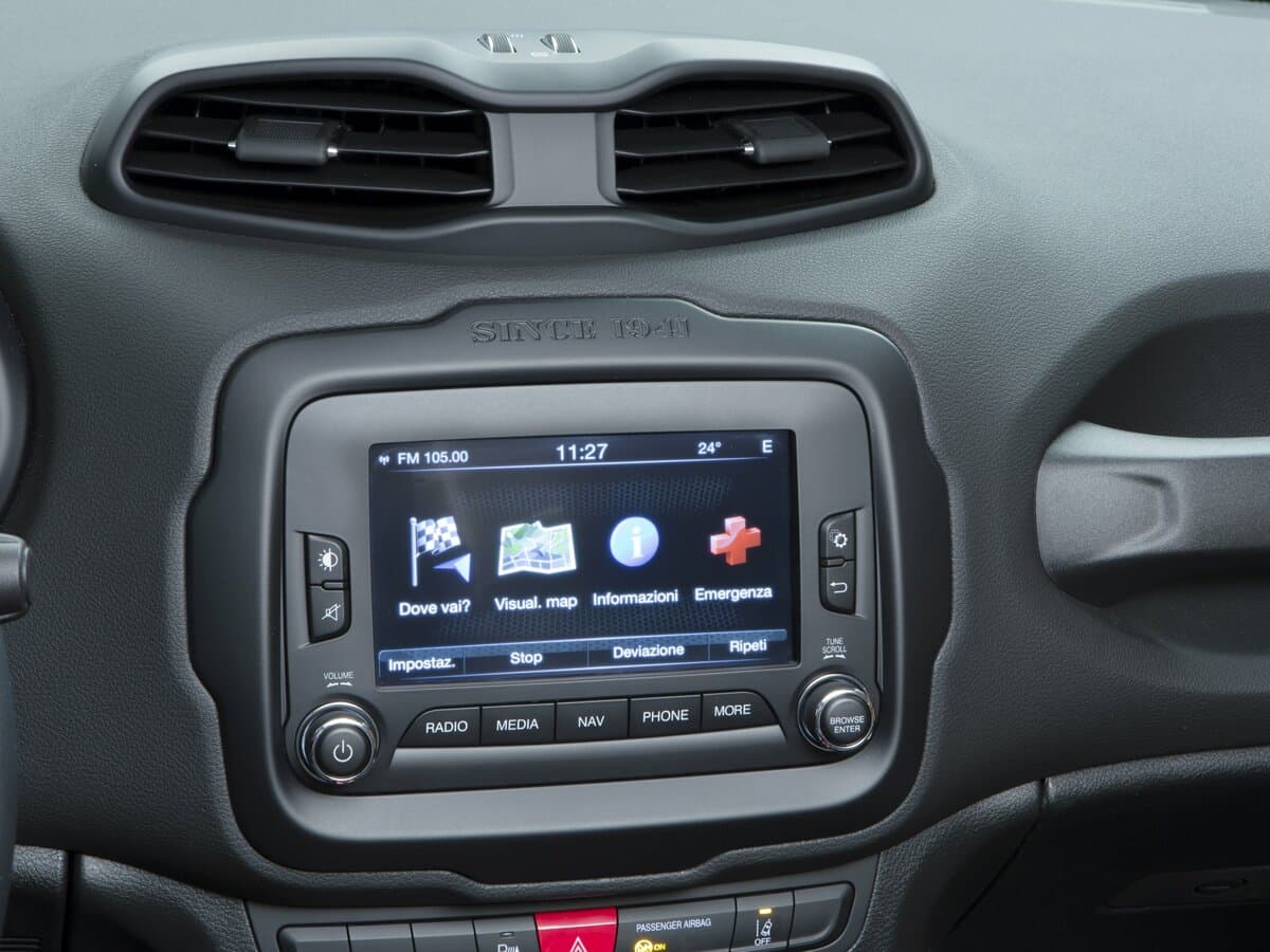 Jeep Renegade I — Salon, öndən