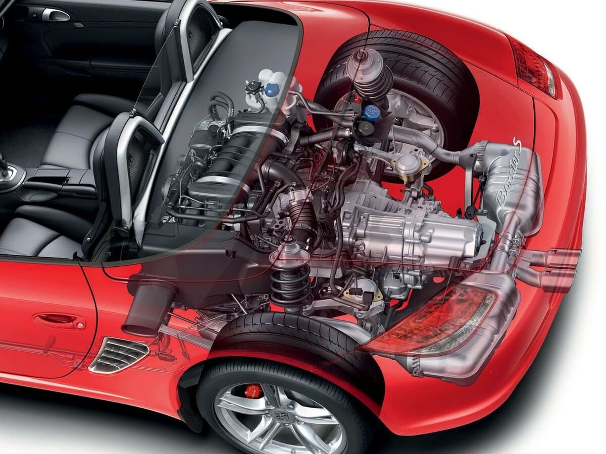 Porsche Boxster II (987) Restayling 2 — Salon, arxadan